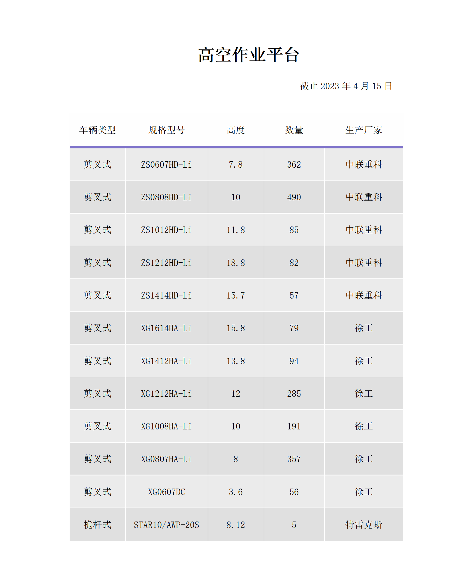新奥门资料免费2024年